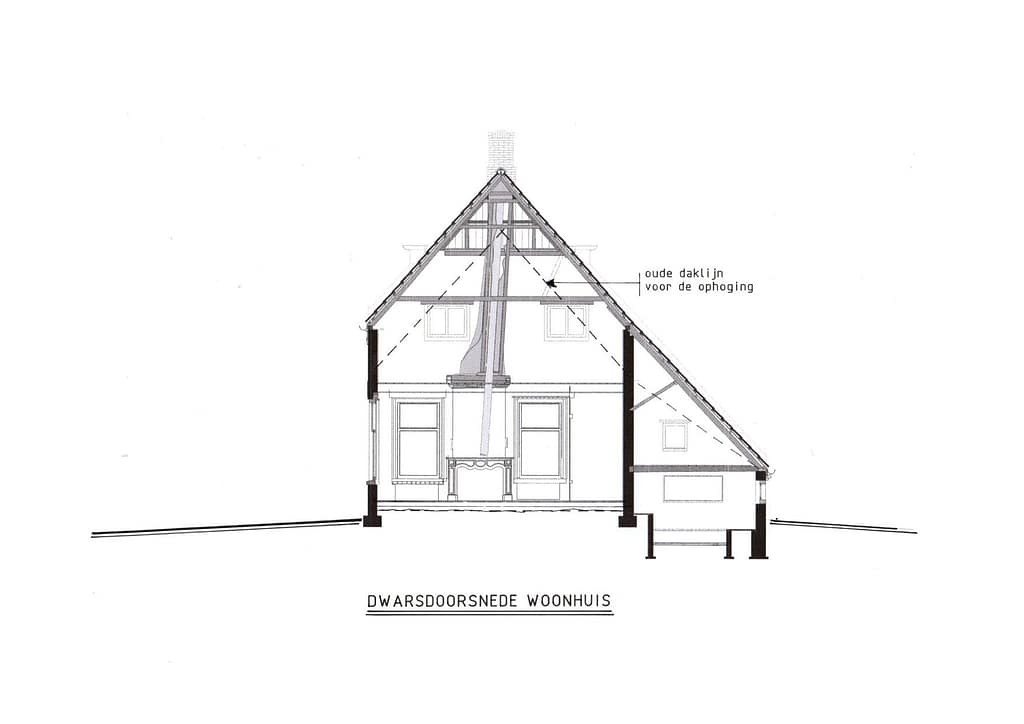 Bouwkundige dwarsdoorsnede van het voorhuis waar, van binnen uit, de oude daklijn op de verhoogde voorgevel is geprojecteerd.